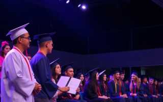 Выпускной как настоящее шоу: что такое выпускной организованный goodnight show и почему он работает